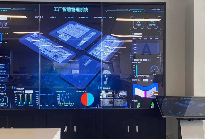 企業信息化建設