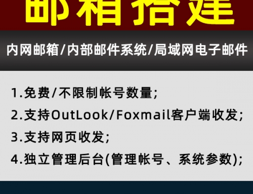 郵件系統搭建 – 整體解決方案